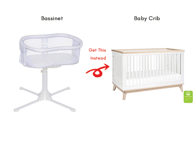 Baby Registry Must Haves