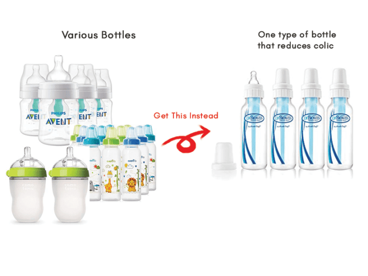 Baby Items I Regret Buying What Not To Put On Baby Registry Oh