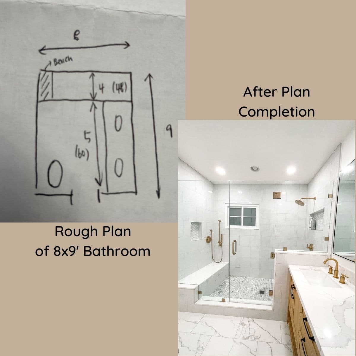 Bathroom layout