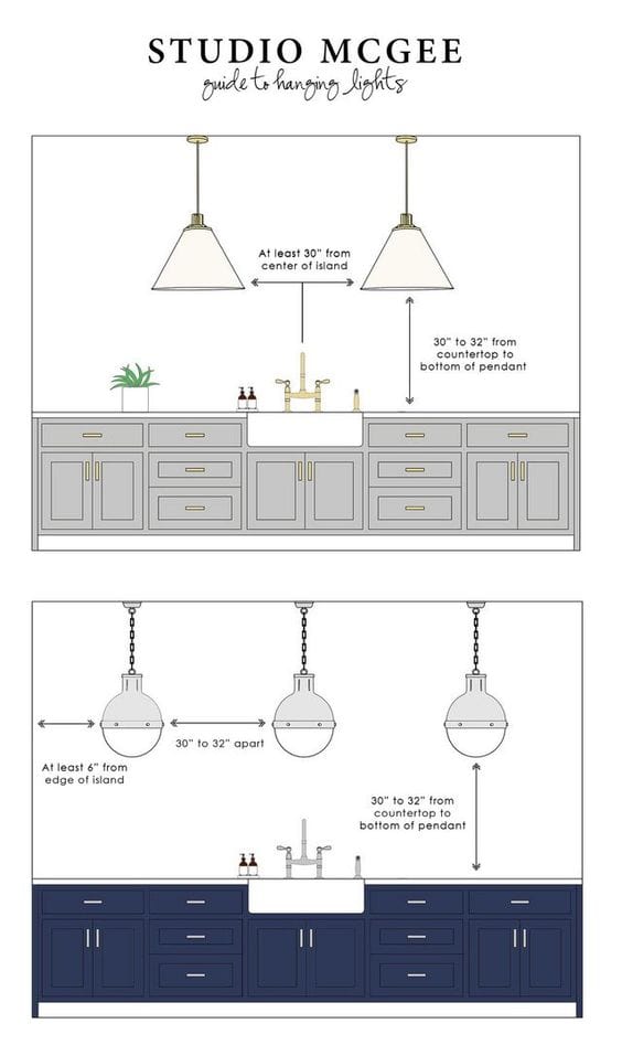 how to hang pendant lights over island